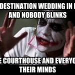 The State of Weddings